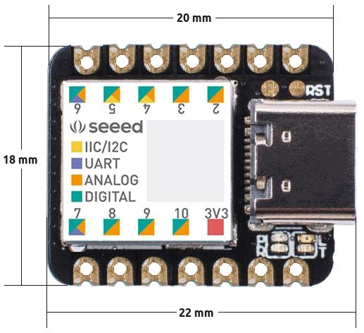 size: 18 by 20 mm (18 by 22 mm with the USB C socket)