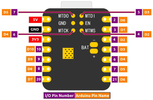 XIAO ESP32C3 - back