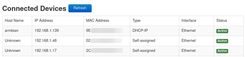 partial list of connected devices