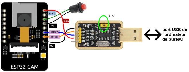 connexions 3,3 volts seulement pour la programmation de l'ESP32-CAM