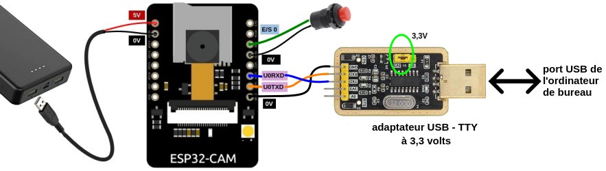 connexions pour la programmation de l'ESP32-CAM