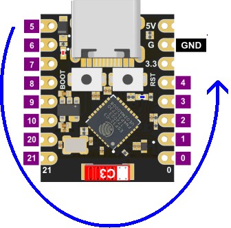 blink_leds_serial_output