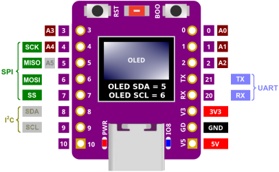 my own oled board pinout