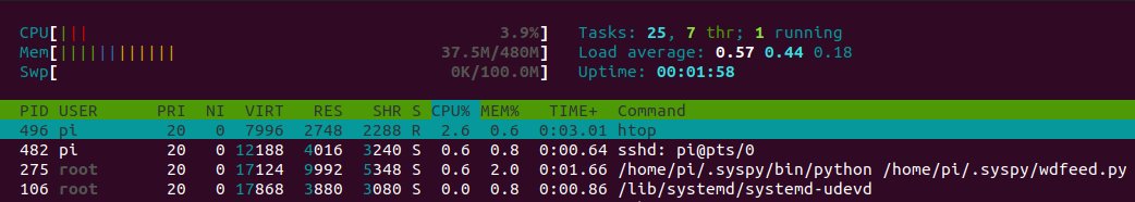 htop showing script