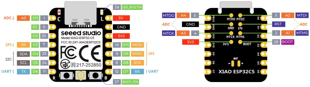 XIAO ESP32C5 pinout